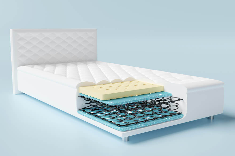 technologies de matelas